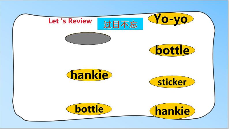 译林版英语一年级下册 Unit 8 What’s in your bag.第二课时 (课件+教案+习题)03