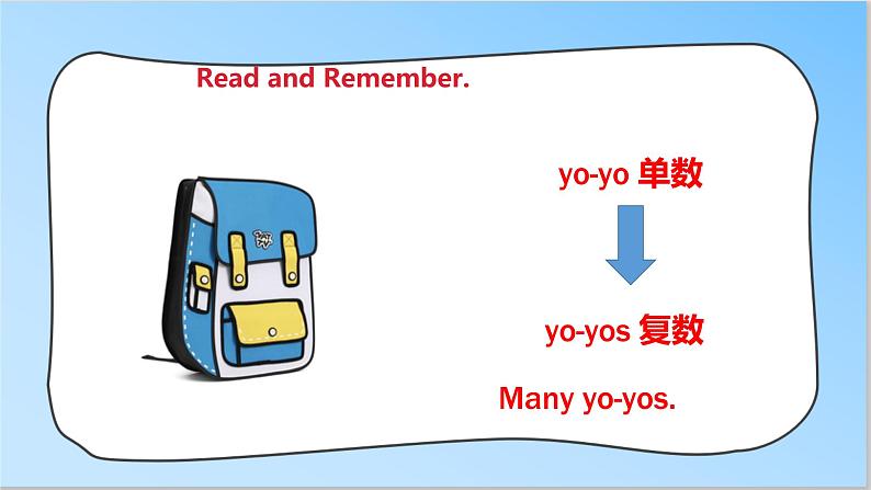 译林版英语一年级下册 Unit 8 What’s in your bag.第二课时 (课件+教案+习题)07