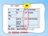 譯林版英語(yǔ)六年級(jí)下冊(cè) Unit 2 Good habits 第二課時(shí) Grammar time（課件+教案+練習(xí)）
