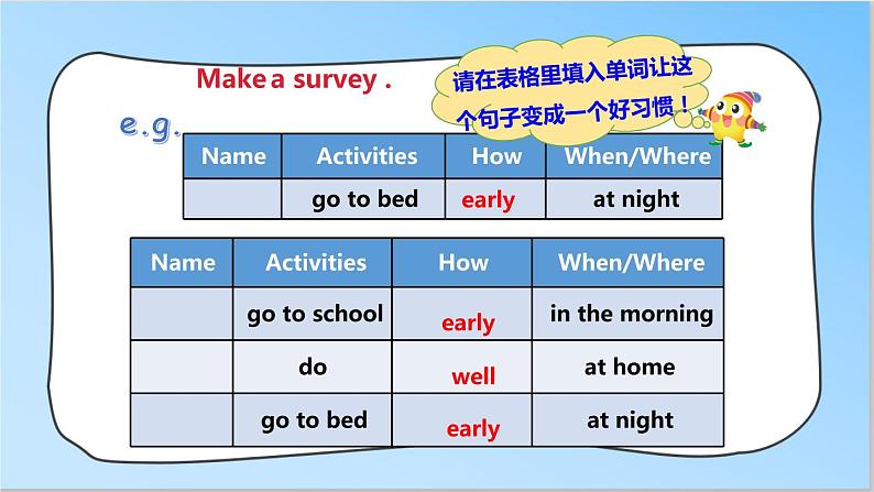 Unit 2 Good habits (2) 课件第6页