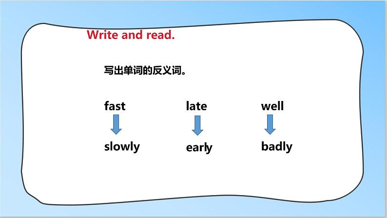 译林版英语六年级下册 Unit 2 Good habits 第三课时 Cartoon time（课件+教案+练习）03