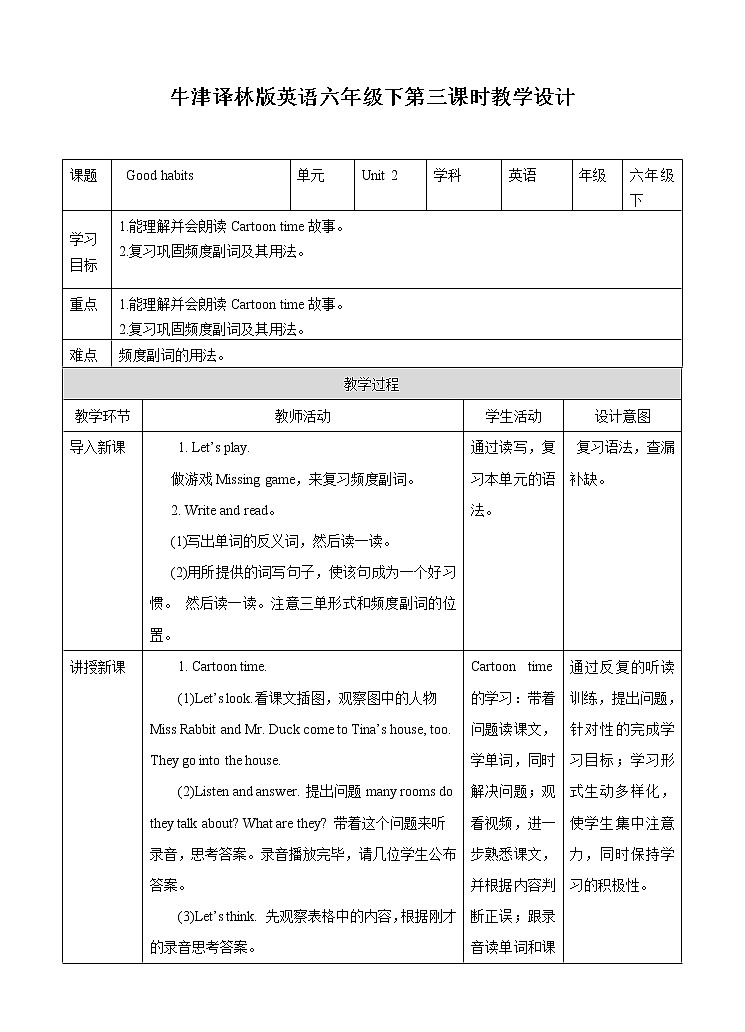 译林版英语六年级下册 Unit 2 Good habits 第三课时 Cartoon time（课件+教案+练习）01