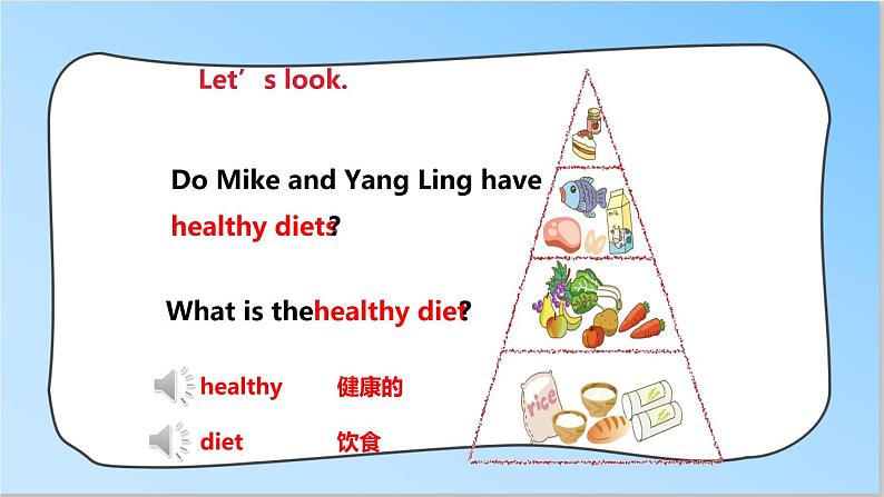 译林版英语六年级下册 Unit 3 A healthy diet 第一课时（课件+教案+练习）03