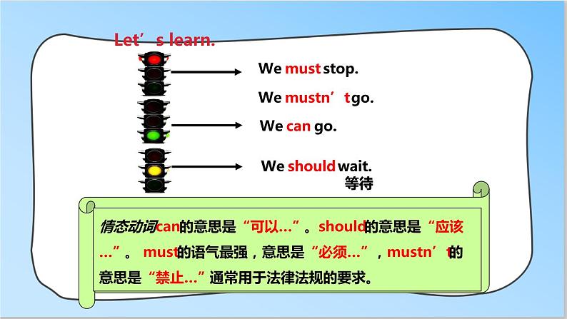 译林版英语六年级下册 Unit 4 Road safety 第二课时（课件+教案+练习）08