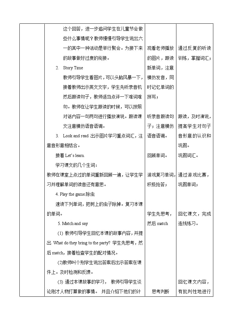 译林版英语六年级下册 Unit5 A party 第一课时（课件+教案+习题）02