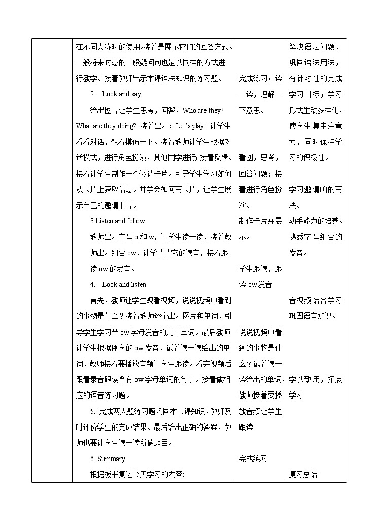 译林版英语六年级下册 Unit5 A party 第二课时（课件+教案+习题）02