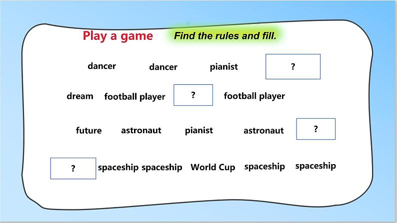 译林版英语六年级下册 Unit8 Our dreams   第二课时（课件+教案+练习）02