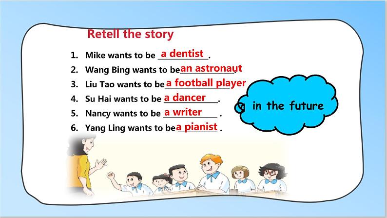 译林版英语六年级下册 Unit8 Our dreams   第二课时（课件+教案+练习）05