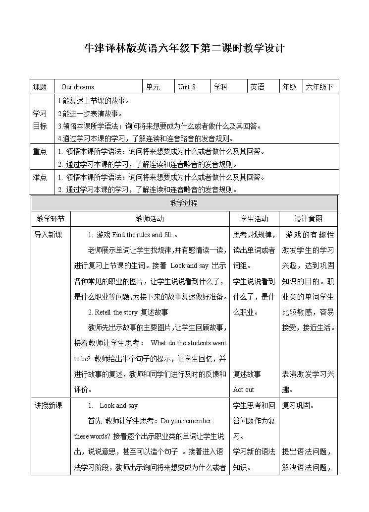 译林版英语六年级下册 Unit8 Our dreams   第二课时（课件+教案+练习）01