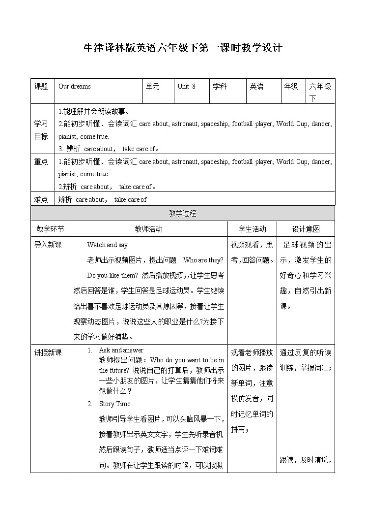 译林版英语六年级下册 Unit8 Our dreams 第一课时（课件+教案+练习+素材）01