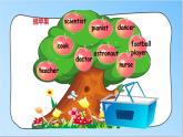 譯林版英語(yǔ)六年級(jí)下冊(cè) Unit8 Our dreams 第三課時(shí)（課件+教案+練習(xí)+素材）