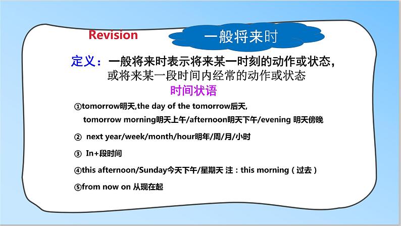 译林版英语六年级下册 Unit7 Summer holidays plans   第二课时（课件+教案+练习+素材）05