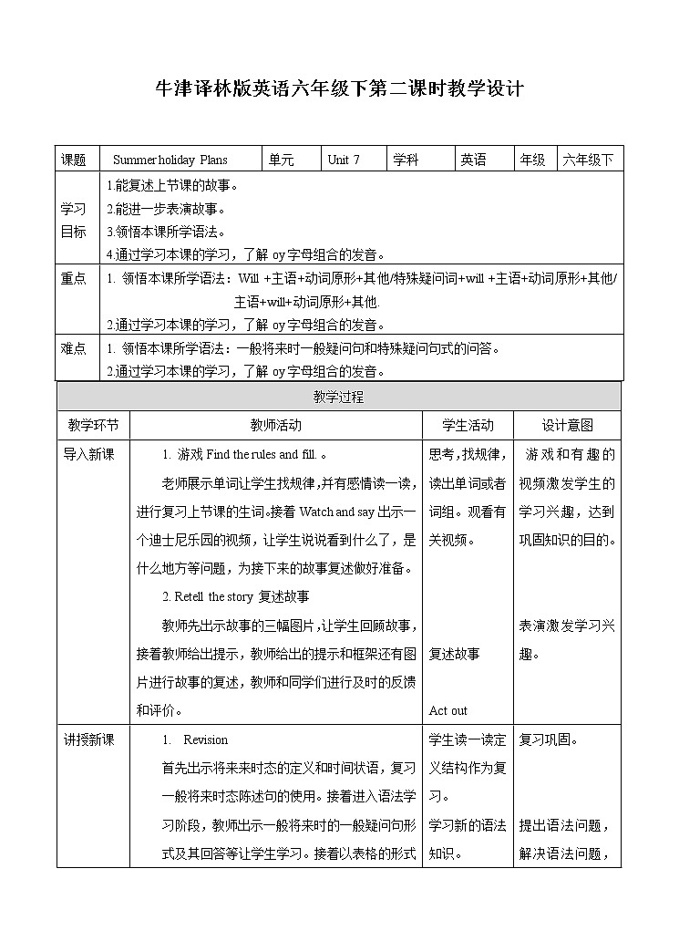 译林版英语六年级下册 Unit7 Summer holidays plans   第二课时（课件+教案+练习+素材）01