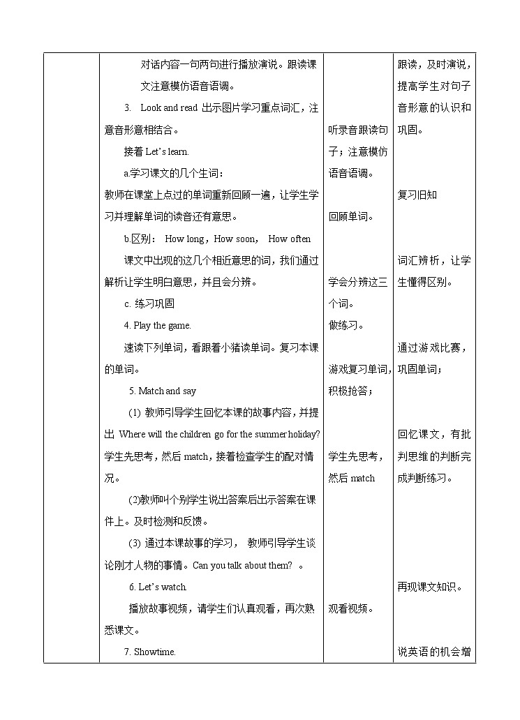 译林版英语六年级下册 Unit7 Summer holidays plans 第一课时（课件+教案+练习+素材）02