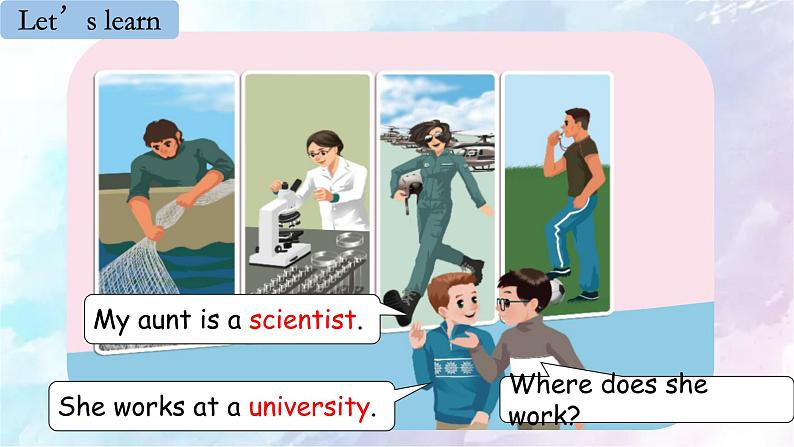 2022秋人教版六年级上册unit 5 part B Let's learn课件04