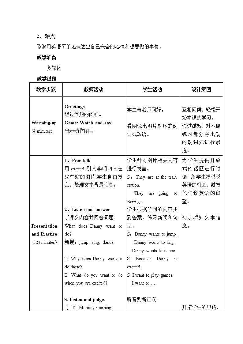 冀教版英语5下 Lesson 1 I Am Excited! PPT课件+教案02