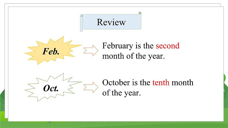 冀教版英语4下 Unit 2 Lesson 10 Rain and Sun PPT课件+教案04