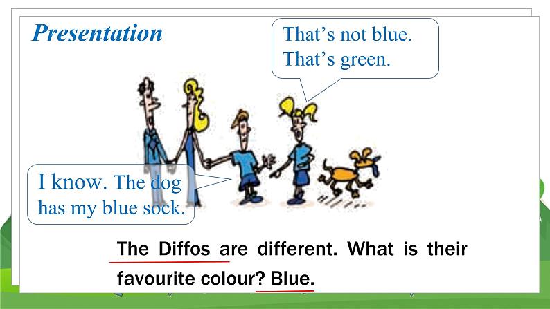 冀教版英语4下 Unit 4 Lesson 24 The Diffos PPT课件+教案04