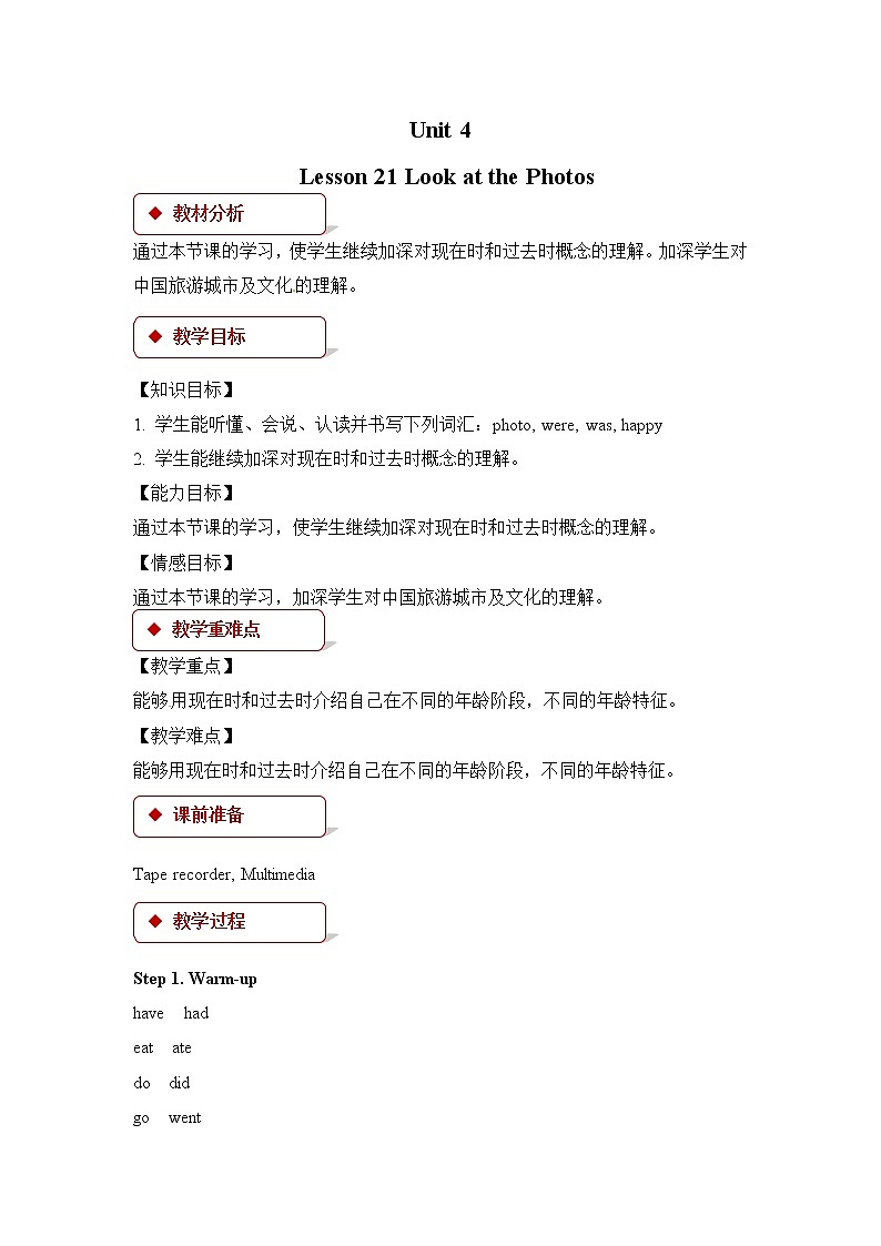 冀教版英语5下 Unit 4 Lesson 21 PPT课件+教案01