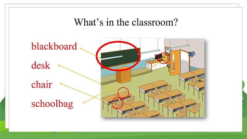 冀教版英语4下 Unit 1 Lesson 3 Where Are They PPT课件+教案05