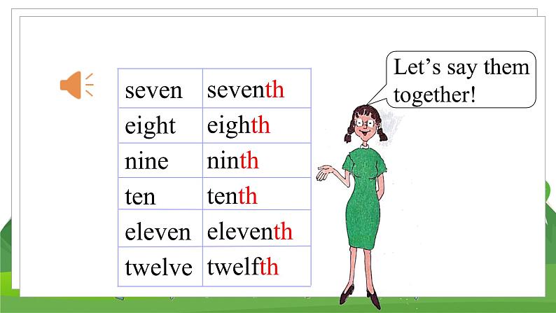 冀教版英语4下 Unit 2 Lesson 8 First. Second, Third PPT课件+教案06