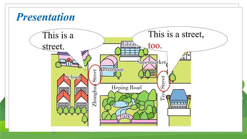 冀教版英语4下 Unit 3 Lesson 15 Where Do You Live PPT课件+教案07