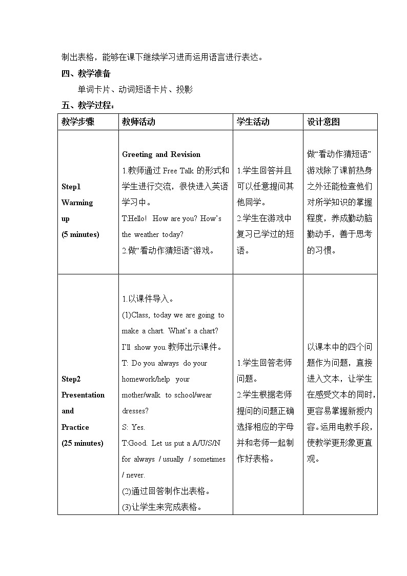 冀教版英语6上  Lesson 11 导学案+教案第2页