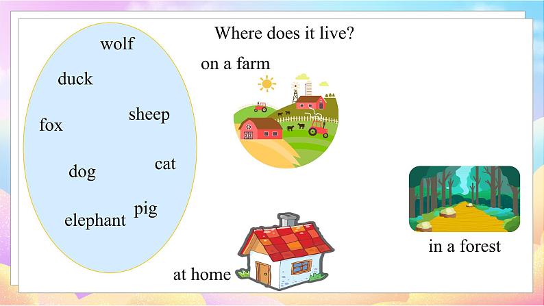 Unit 3 Animals Part 3a-4第6页