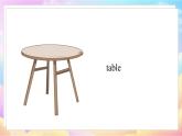 4英下(JQ) -Unit 4 My room Part 5-6 PPT课件