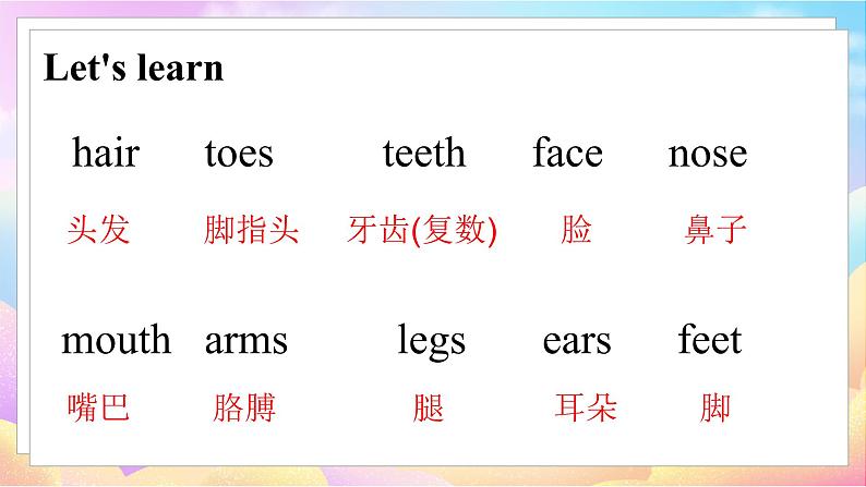 3英下(JQ) -Unit 6 Body Part 1-4 PPT课件06