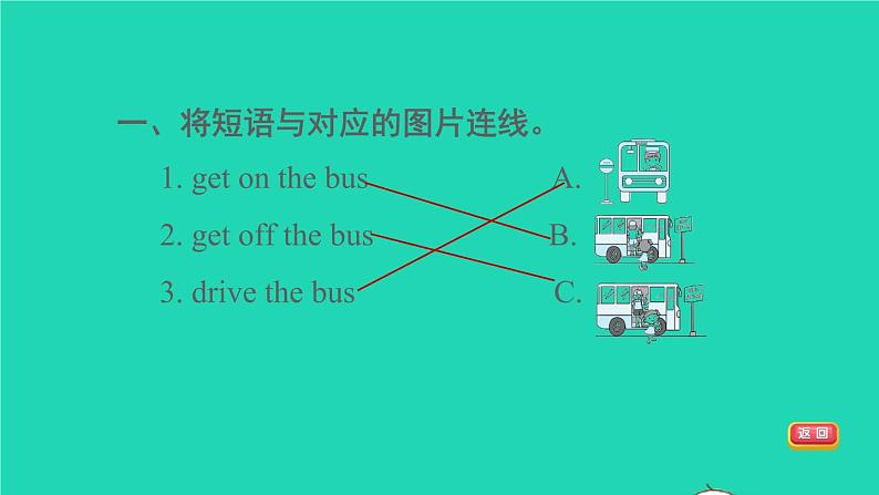 2022外研版（三起）六年级英语下册 Module4Unit2Theapplesarefallingdownthestairs（作业课件+教案）03