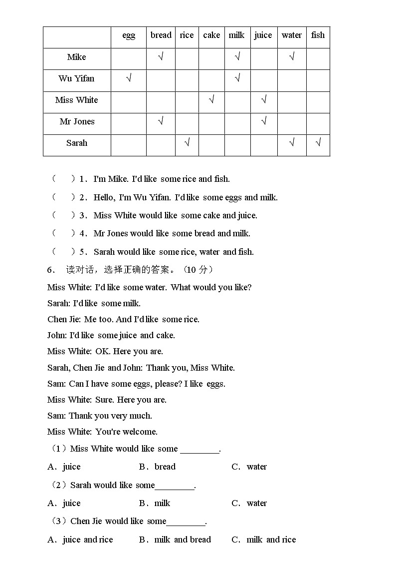 【核心突破】人教PEP版英语三年级上册Unit5专项训练-阅读理解卷（含答案）03
