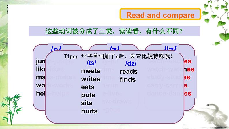 Unit6 My e-friend Checkout time (课件) 译林版英语（三起）五年级上册第8页