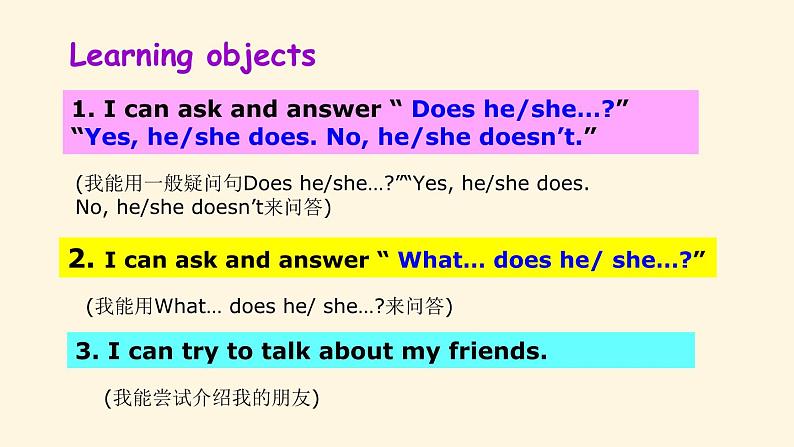 Unit6 My e-friend Fun time&Grammar time (课件) 译林版英语（三起）五年级上册02