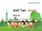 英语PEP版 三年级上册 Unit2 Lesson3 Part A  Letters and sounds PPT课件