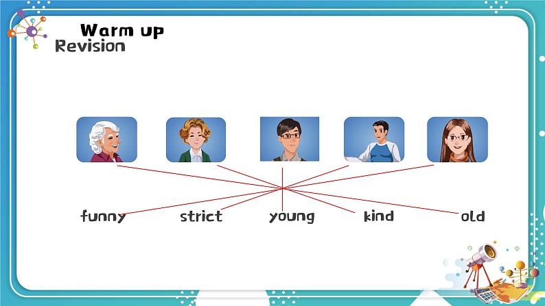 英语PEP版 五年级上册 Unit 1 Lesson 5 Part B Let's  learn & Match and say PPT课件03