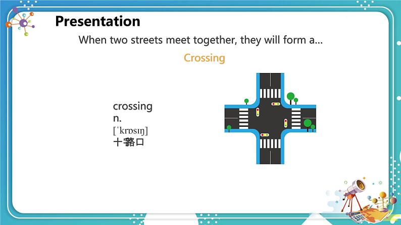 英语PEP版 6年级上册 Unit 1 Lesson 4 Part B Let's learn & Be a tour guide PPT课件06