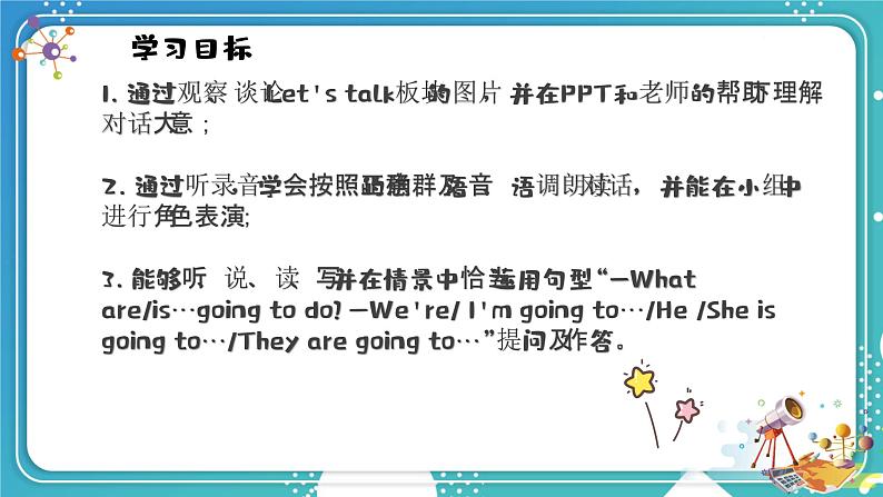 英语PEP版 6年级上册 Unit 3 Lesson 1 Part A Let 's try & Let 's talk PPT课件第2页