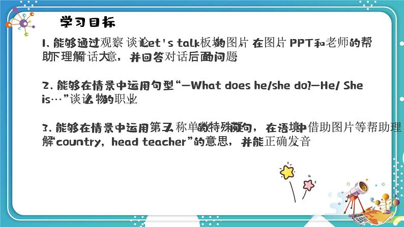 英语PEP版 6年级上册 Unit 5 Lesson 1 Part A Let's try & Let's talk PPT课件02