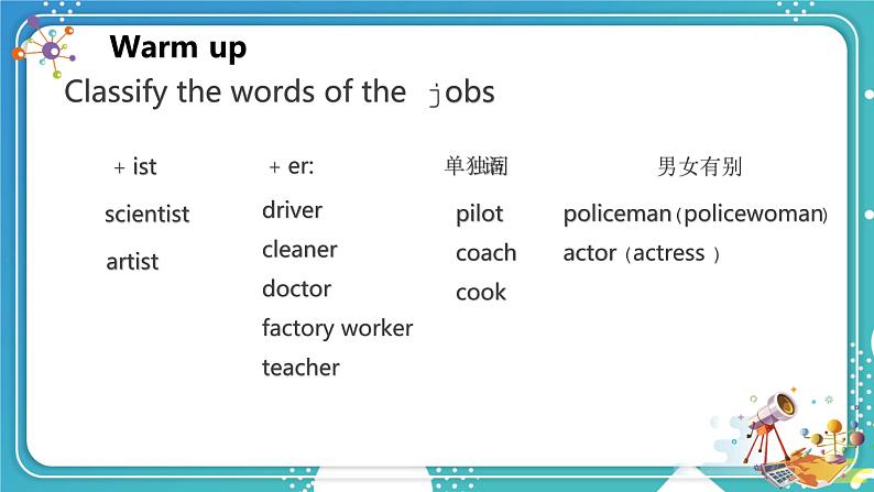 英语PEP版 6年级上册 Unit 5 Lesson 5 Part B Read and write PPT课件第5页