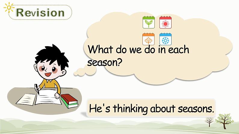 PEP五英下  U2 第6课时 B Read and write& Let's check& Let's wrap it up& C Story time PPT课件02