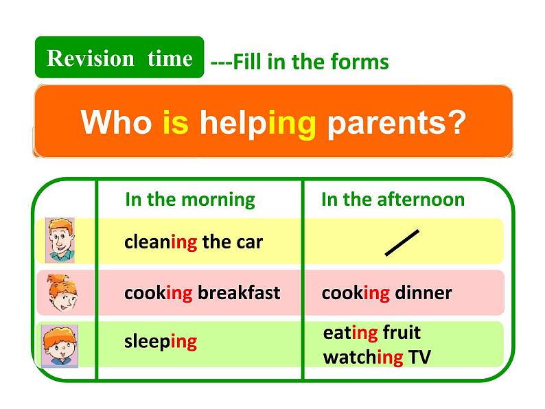 牛津译林版五年级下册unit5 Helping our parents第二课时第7页