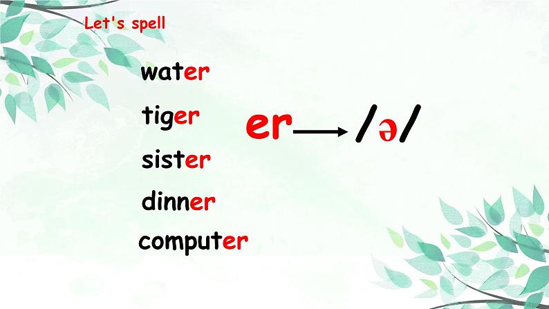 四下Unit 6 A第三课时第3页