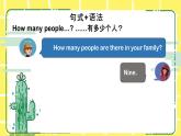 人教版(PEP)四年级上册Unit 6 Meet my family知识点复习课件