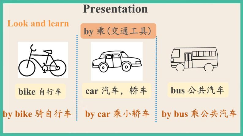 Module 9 Unit 2 课件+教案03