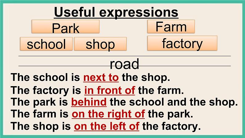 Unit 2 All Around Me  Lesson 1｜人教新起点英语六下课件04