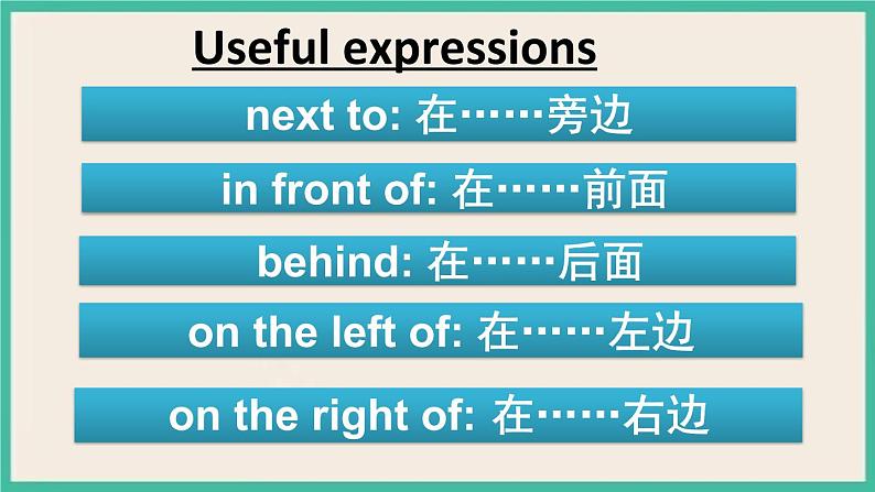 Unit 2 All Around Me  Lesson 1｜人教新起点英语六下课件05