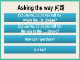 Unit 2 All Around Me  Lesson 2｜人教新起點(diǎn)英語(yǔ)六下課件