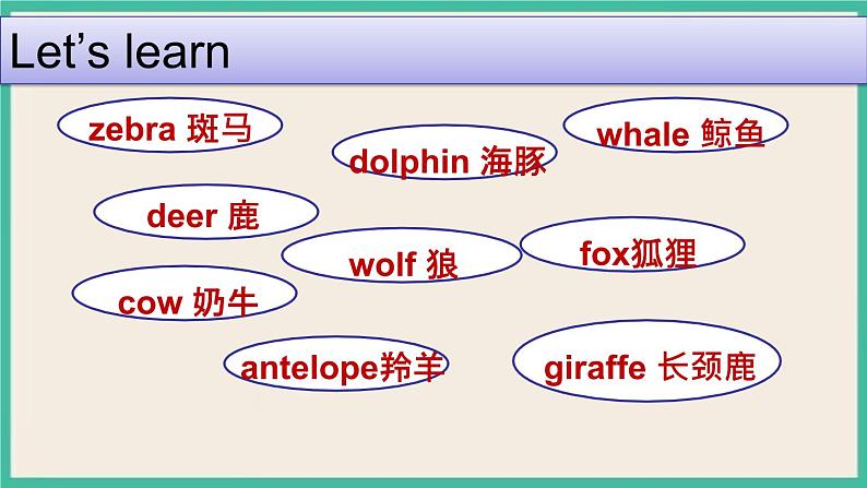 Unit 5 Nature and Culture Project Time｜人教新起点英语六下课件第6页