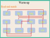 Module 6 Unit 2 课件+教案